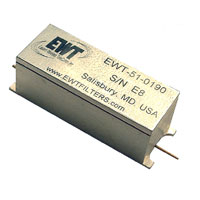 Surface Mount With Tabs